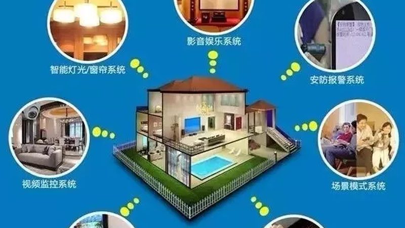 电动晾衣架，如何挑选更智能？**